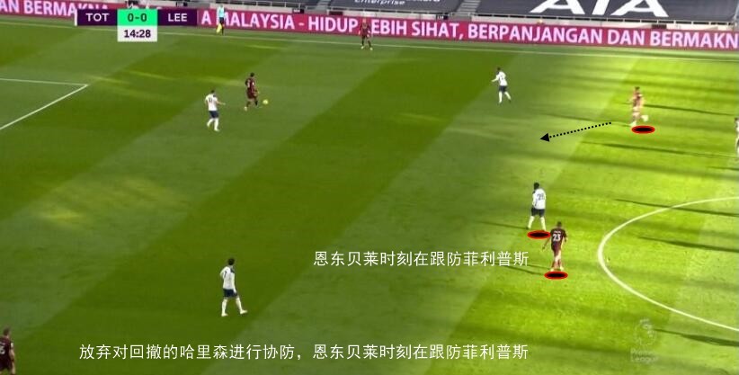  利兹联保级关键三分，主场险胜布伦特福德保留希望